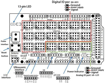 Arduino MEGA Sensor Shield V1.0/V2.0 Expansion Board for MEGA 2560