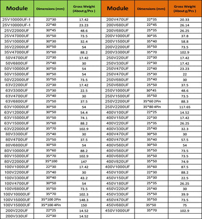 Audio Electrolytic Capacitor 25V 63V 80V 200V 450V 100uF 150uF 180uF 220uF Low ESR High Frequency for Hifi Amplifier