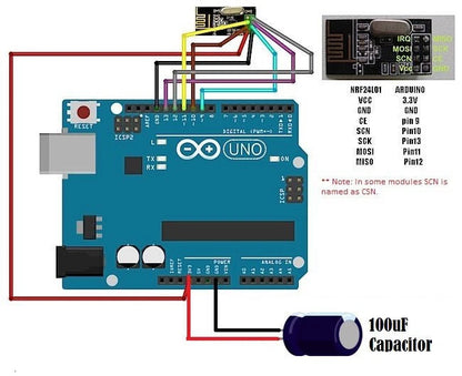 2PCS NRF24L01+ 2.4GHz Wireless Data Transmission Module Upgraded Version