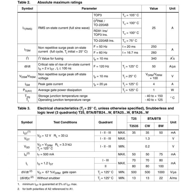 BTA24-600B TO-220 TRIAC High-Performance Power Switching IC