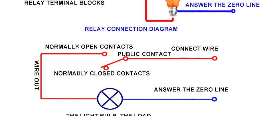 5V 12V 24V Multi-Channel Relay Module Board with Optocoupler for Arduino High/Low Level Trigger