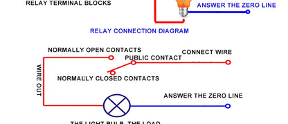 5V 12V 24V Multi-Channel Relay Module Board with Optocoupler for Arduino High/Low Level Trigger