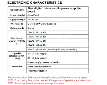 DY-AP3015 Dual Channel 30W×2 D-Class Stereo Digital Amplifier Board with Adjustable Volume