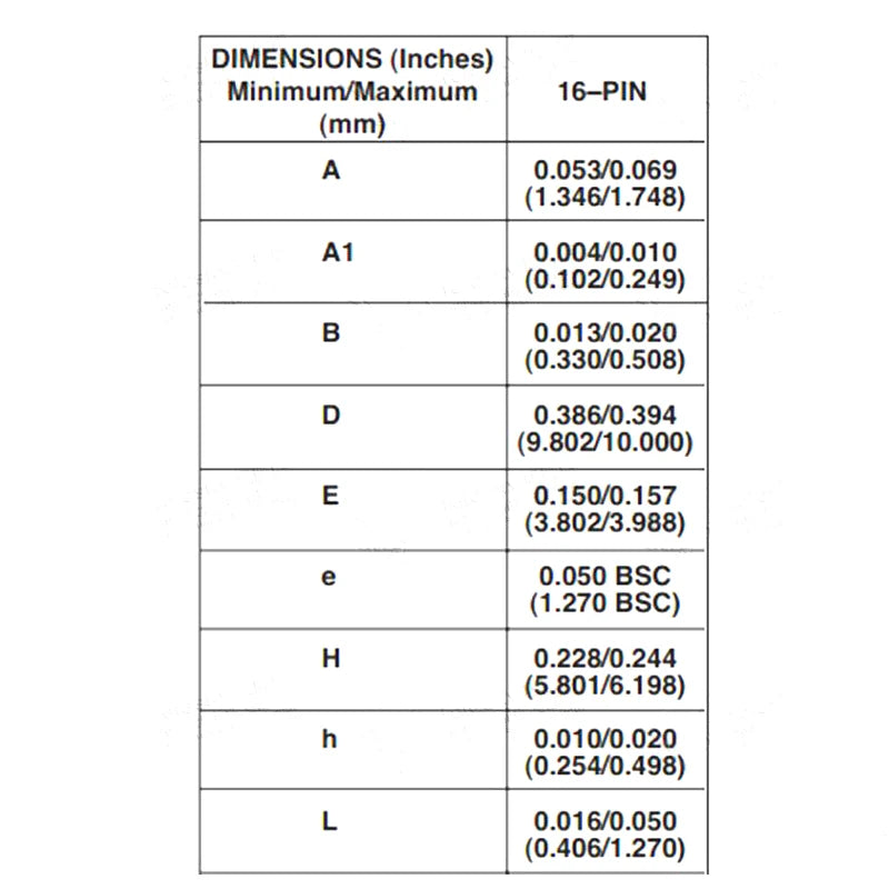 SG3525A SG3525ADR SOP-16 PWM Controller IC Chipset