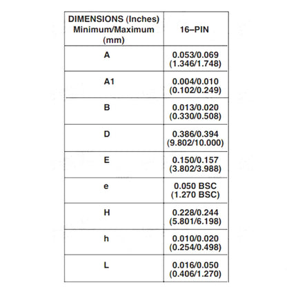 SG3525A SG3525ADR SOP-16 PWM Controller IC Chipset