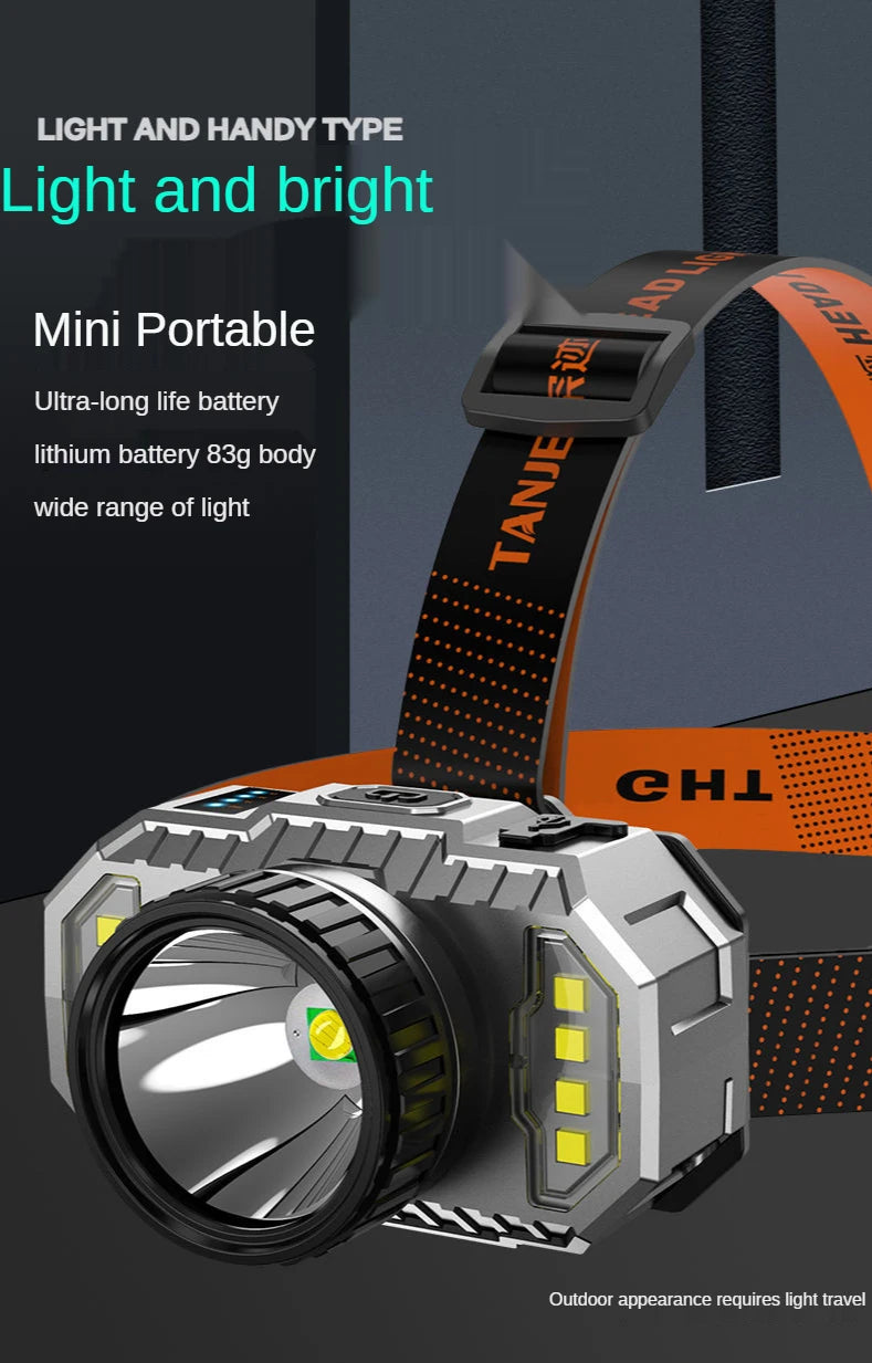 T20 Portable Strong Light Headlamp Four Lighting Modes Built-in Battery USB Rechargeable Waterproof Headlight Outdoor Camping