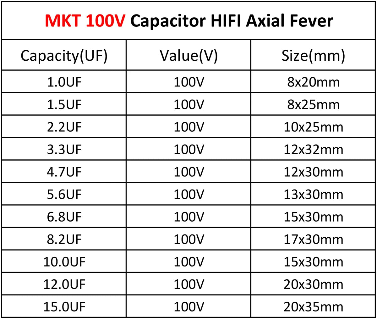 100V-250V MKP Axial Audio Capacitor for HiFi Crossover, Coupling & Frequency-Divided Speaker Applications