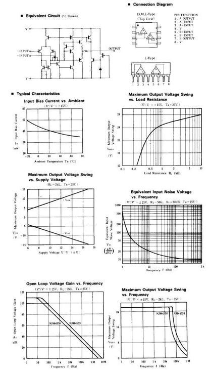 5PCS RC4558D DIP-8 Dual Operational Amplifier IC 4558 Series