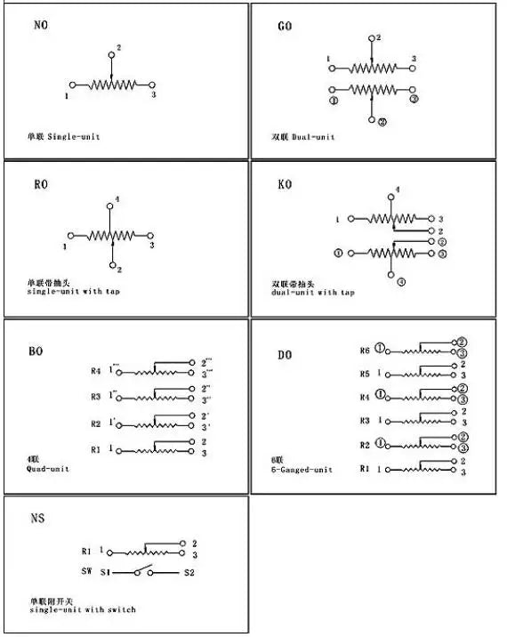 WH148 3-Pin Dual Stereo Potentiometer 15mm Shaft – 1K to 500K