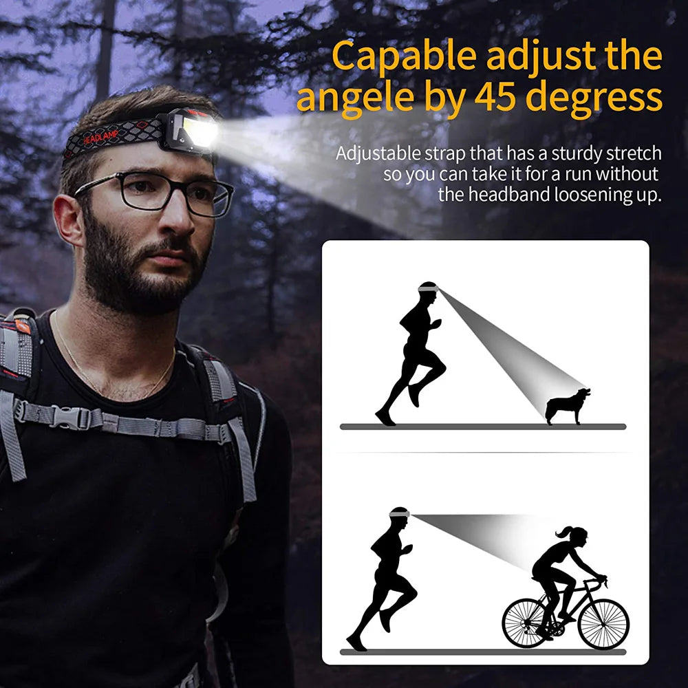 8 Modes Motion Sensor XPE COB LED Headlamp USB Rechargeable