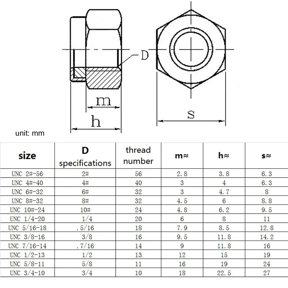 304 A2-70 Stainless Steel Hex Nylock Lock Nut UNC 2#-56 to 1/2-13 Coarse Thread Self-Locking Keszoox