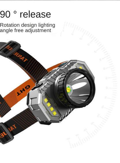 T20 Portable Strong Light Headlamp Four Lighting Modes Built-in Battery USB Rechargeable Waterproof Headlight Outdoor Camping