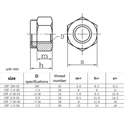 304 A2-70 Stainless Steel Hex Nylock Lock Nut UNF 10#–1/2 Fine Thread Self-Locking Keszoox