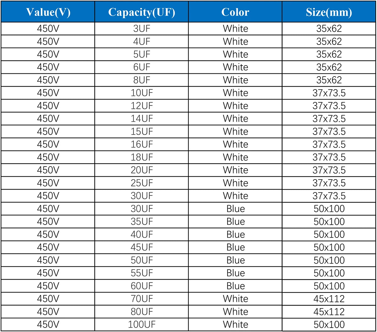 CBB60 Motor Run and Start Capacitor 450V AC 3–100µF for Washing Machines