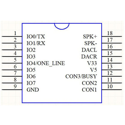 MP3 Voice Playback Module DY-SV17F 4MB Sound Module with IO Trigger Serial Port Control and USB Download