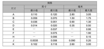 10PCS LTC4054 SOT-23-5 Lithium-Ion Battery Charger SMD IC Chipset for 3.7V Li-ion Cells