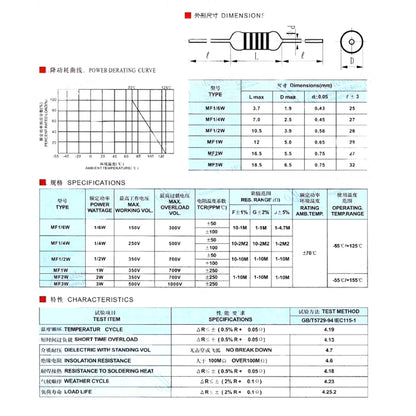 10pcs 2W Metal Film Resistors 1% Tolerance 1Ω–1MΩ Precision Resistors for Electronics