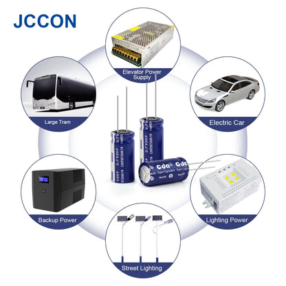 2.7V Supercapacitor 1F–60F for Vehicle Data Recorder and Reserve Power