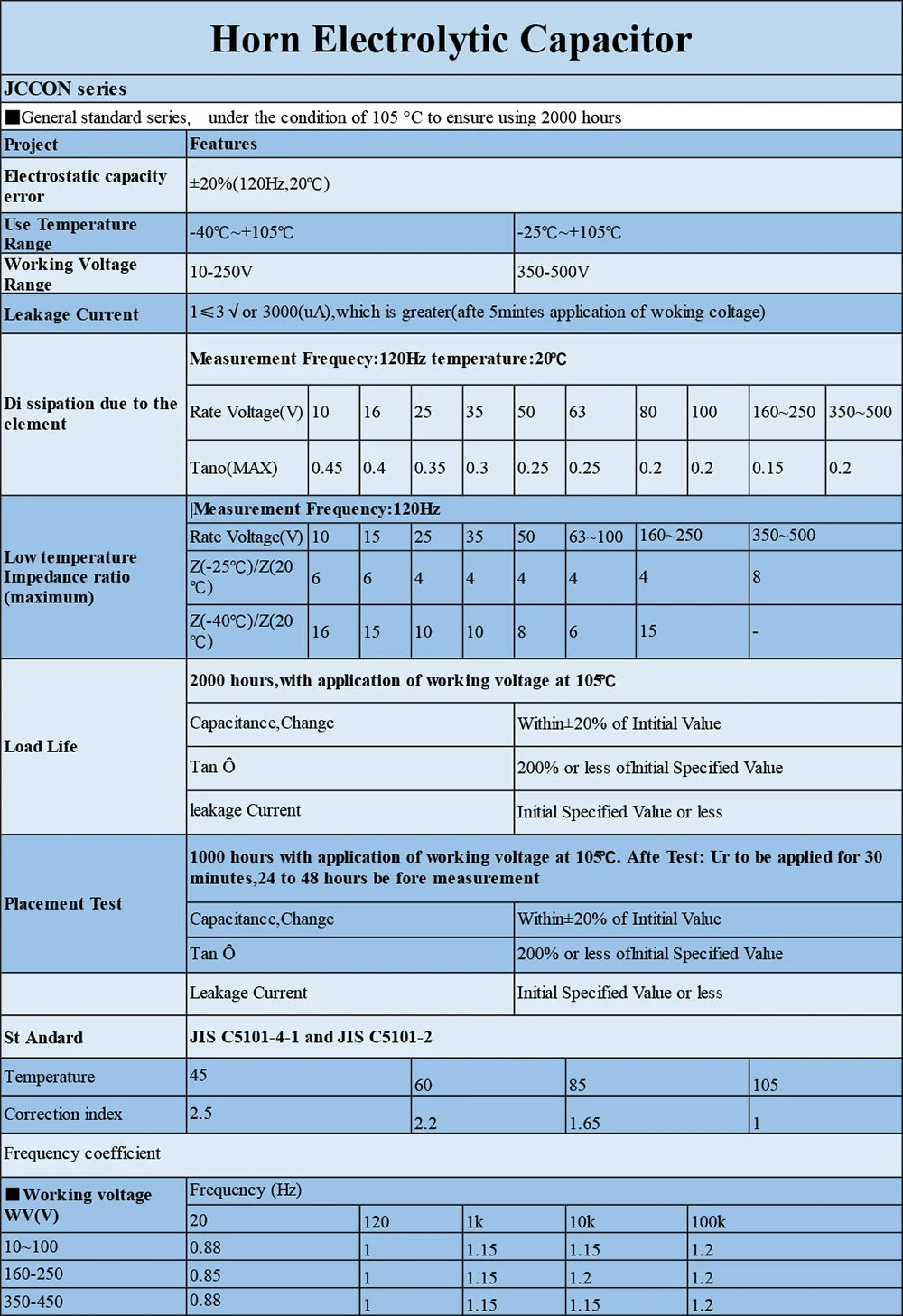 Audio Electrolytic Capacitor 25V 63V 80V 200V 450V 100uF 150uF 180uF 220uF Low ESR High Frequency for Hifi Amplifier