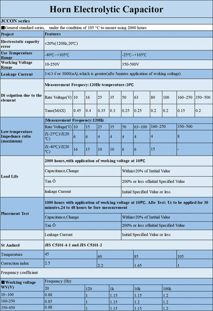 Audio Electrolytic Capacitor 25V 63V 80V 200V 450V 100uF 150uF 180uF 220uF Low ESR High Frequency for Hifi Amplifier