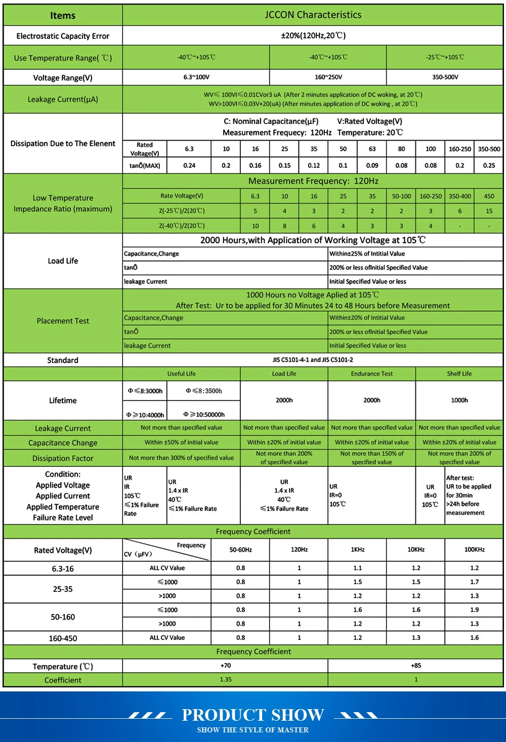 Aluminum Electrolytic Capacitor 160V 680uF High Frequency Low ESR Low Resistance
