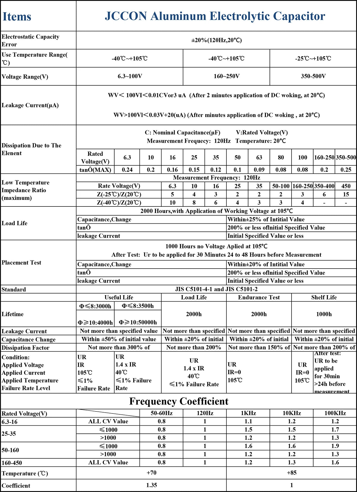 Aluminum Electrolytic Capacitor High Frequency Low ESR 6.3V–450V 100uF–1000uF