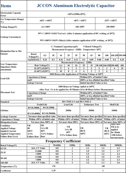 Aluminum Electrolytic Capacitor High Frequency Low ESR 6.3V–450V 100uF–1000uF