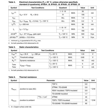 BTA24-600B TO-220 TRIAC High-Performance Power Switching IC