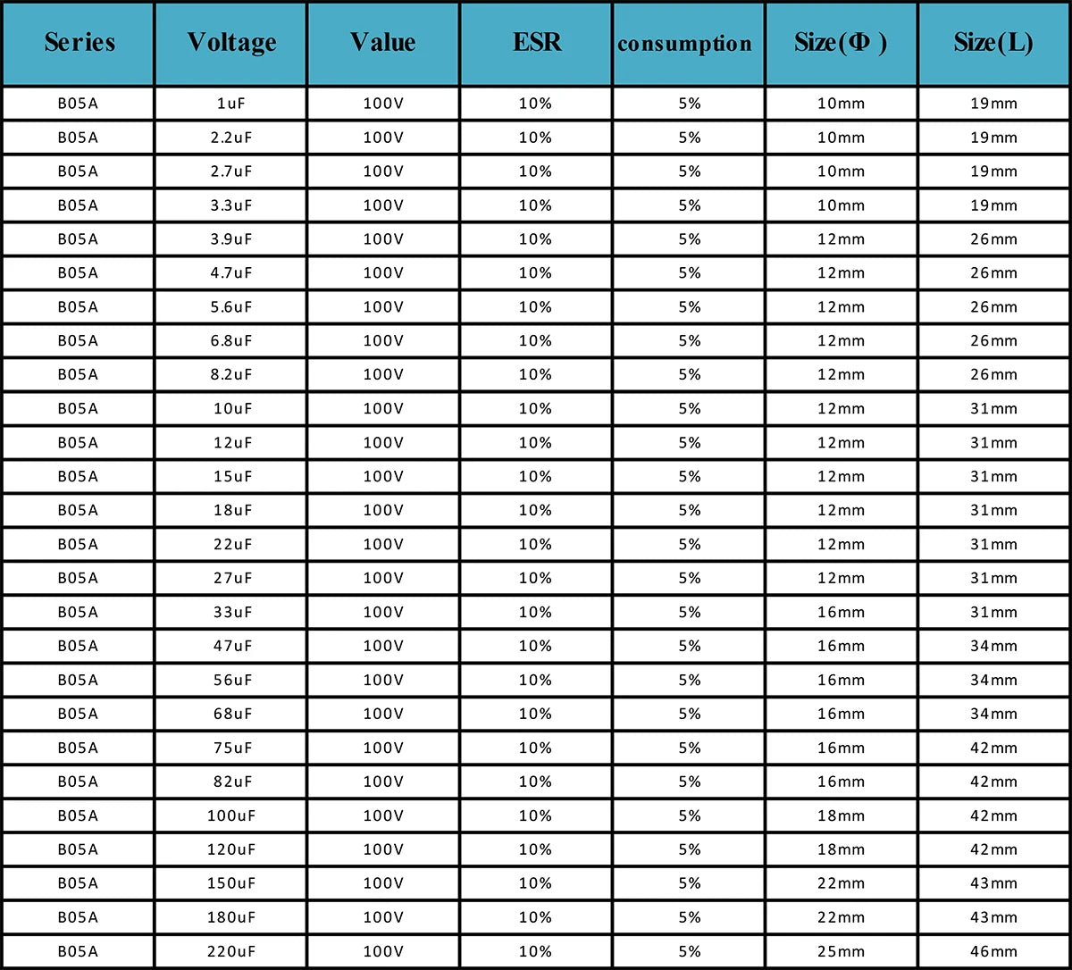 100V Horizontal Non-Polar Electrolytic Capacitor for Audiophile Audio & Car Speakers