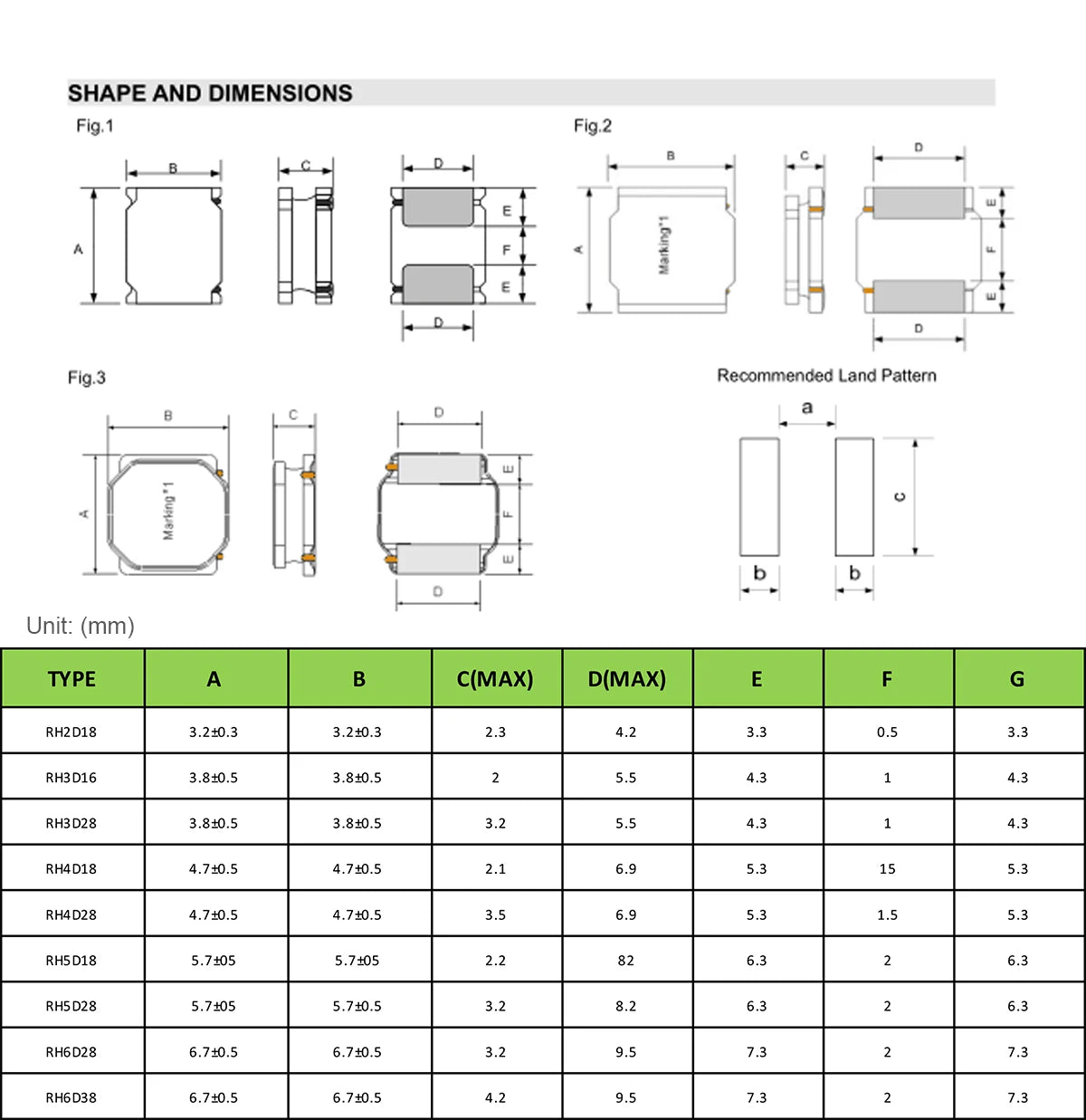 SMD Shielded Wirewound Power Inductors 1µH–47µH 3x3–8x8mm