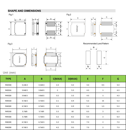 SMD Shielded Wirewound Power Inductors 1µH–47µH 3x3–8x8mm