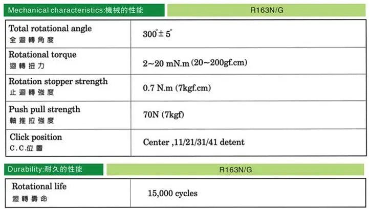 WH148 3-Pin Dual Stereo Potentiometer 15mm Shaft – 1K to 500K