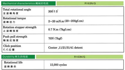 WH148 3-Pin Dual Stereo Potentiometer 15mm Shaft – 1K to 500K