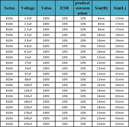 100V Horizontal Superior Electrolytic Audio Capacitor for Speaker Frequency Divider