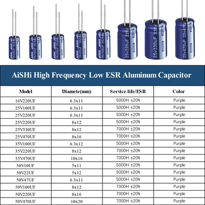 Aluminum Electrolytic Capacitor High Frequency Low ESR 16V–50V Long Service Life 7000 Hours
