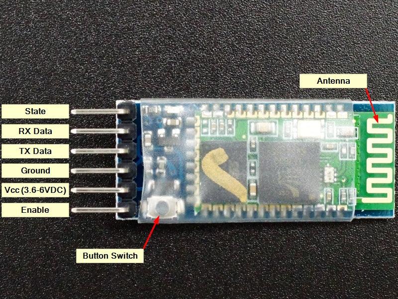 HC-05 (ZS-040) Bluetooth Module