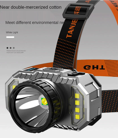 T20 Portable Strong Light Headlamp Four Lighting Modes Built-in Battery USB Rechargeable Waterproof Headlight Outdoor Camping
