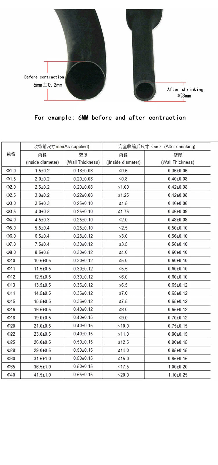 Heat Shrink Tube Kit 2:1 Black Sleeving 1–8mm for DIY Wire Connector