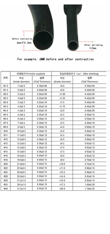 Heat Shrink Tube Kit 2:1 Black Sleeving 1–8mm for DIY Wire Connector
