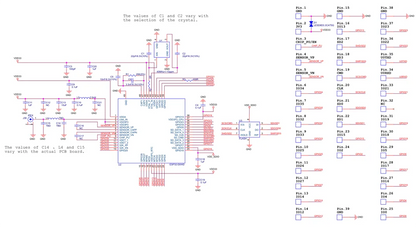 ESP32-DevKitC ESP32-32D/32U Development Board with WiFi and Bluetooth for IoT Projects