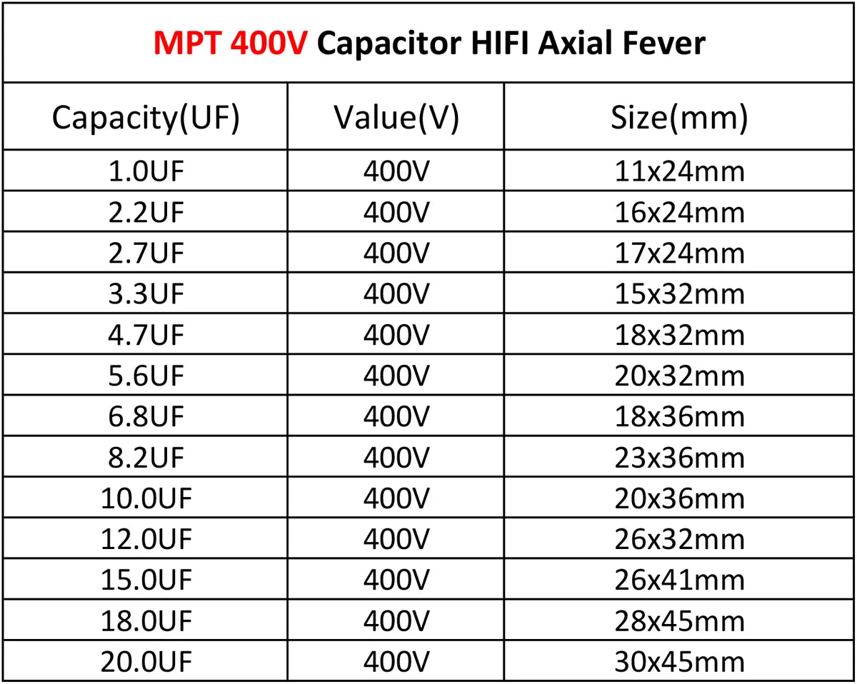 400V MPT MKP Axial Audio Capacitor for HiFi Crossover, Coupling & Frequency-Divided Speaker Circuits