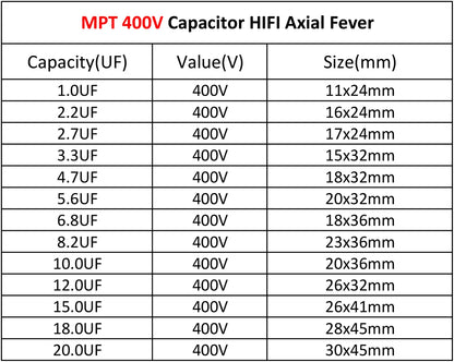 400V MPT MKP Axial Audio Capacitor for HiFi Crossover, Coupling & Frequency-Divided Speaker Circuits