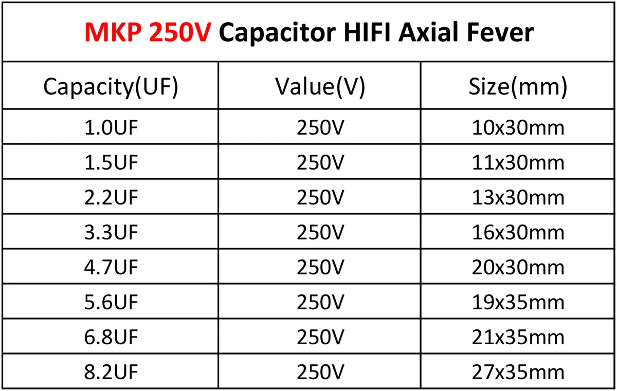 100V-250V MKP Axial Audio Capacitor for HiFi Crossover, Coupling & Frequency-Divided Speaker Applications