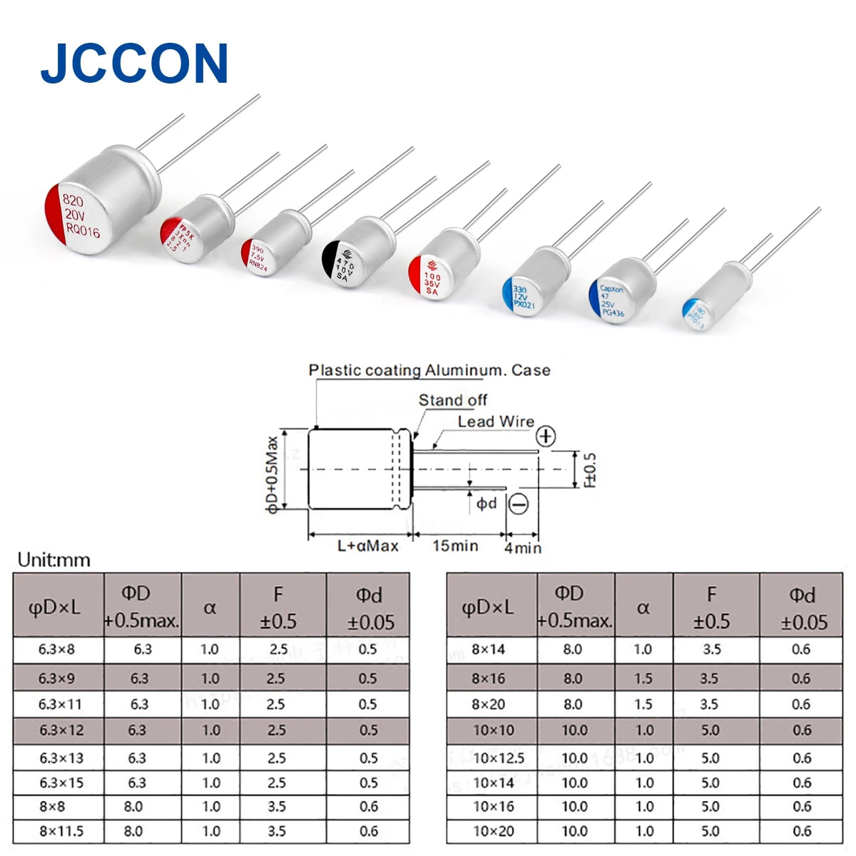 Solid Capacitor 2.5V–16V 100uF–1000uF for Motherboard and Graphics Card Applications