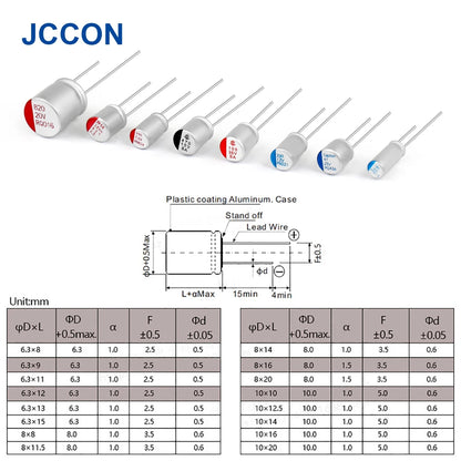 Solid Capacitor 2.5V–16V 100uF–1000uF for Motherboard and Graphics Card Applications