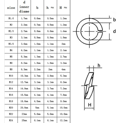 Hc4e5e6fe763a458196b2bc8a5e205032a
