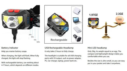 8 Modes Motion Sensor XPE COB LED Headlamp USB Rechargeable