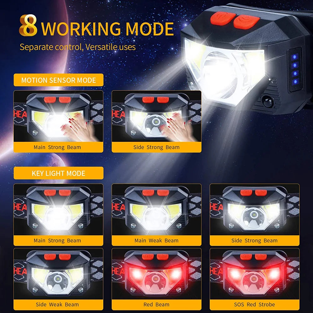 8 Modes Motion Sensor XPE COB LED Headlamp USB Rechargeable
