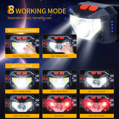 8 Modes Motion Sensor XPE COB LED Headlamp USB Rechargeable