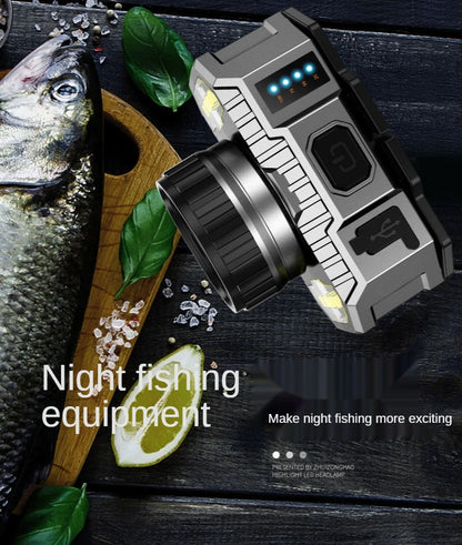 T20 Portable Strong Light Headlamp Four Lighting Modes Built-in Battery USB Rechargeable Waterproof Headlight Outdoor Camping